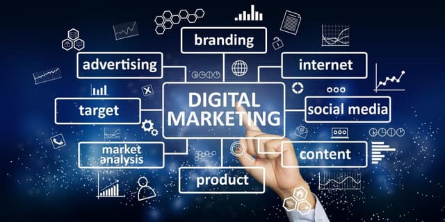 Getting Started with Digital Marketing